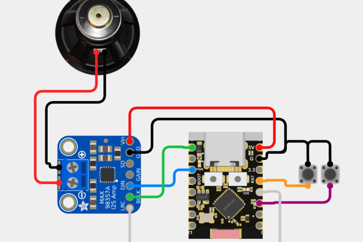 Інтернет‑радіо на ESP32 та MAX98357A (I2S підсилювач), схема, код, 3D корпус.